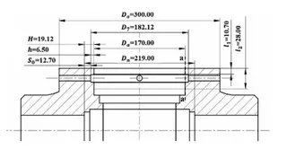 Structural schematic of the cylinder end